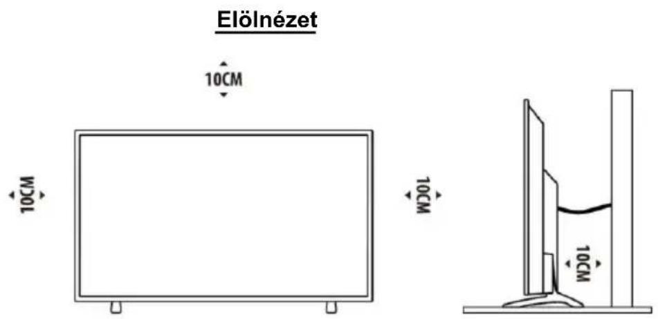 Elölnézet 10CM 10CM 10CM 10CM