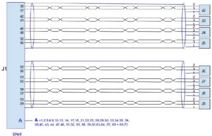 Digigram ALP442e - CableforanalogI/Os - 2