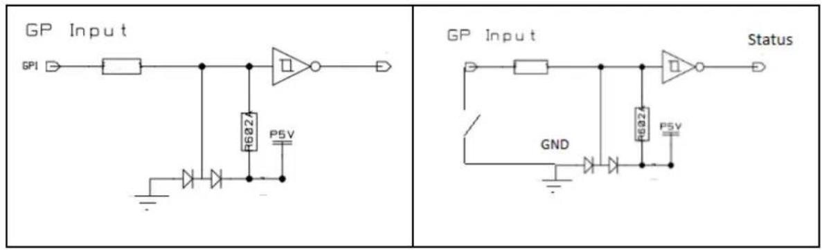 GP Input GPI R602 P5V GP Input Status GND R602 P5V