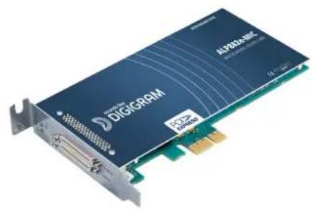 Digigram ALP442e - Professional multi-channel sound cards - 2