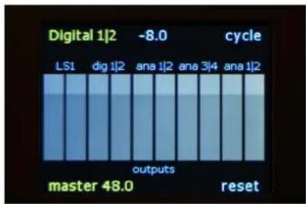 Digital 1|2 -8.0 cycle LS1 dig 1|2 ana 1|2 ana 3|4 ana 1|2 master 48.0 outputs reset