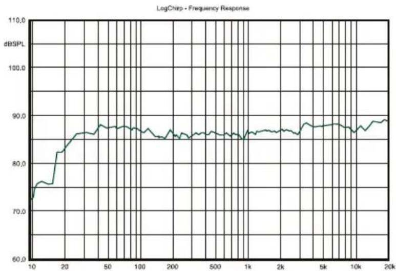 Black Hydra Delta 513X - ИНФОРМАЦИЯ О ГАРАНТИЙНОМ СРОКЕ, СЕРВИСНОМ ОБСЛУЖИВАНИИ И СРОКЕ СЛУЖБЫ - 16
