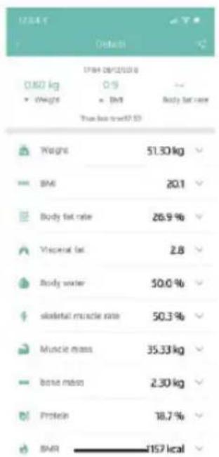 12.5 kg Default 0.60 kg Weight 17.94 GB/12.50 g 0.9 + - 0.9 Body fat rate True free weight (g) Weight 51.30 kg BMI 20.1 Body fat rate 26.9 % Visceral fat 2.8 Body water 50.0 % skodial muscle rate 50.3 % Muscle mass 35.33 kg bone mass 2.30 kg Protein 18.7 % BMR 1157 kcal