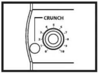 CRUNCH 4 5 6 3 2 1 6 7 8 9 10
