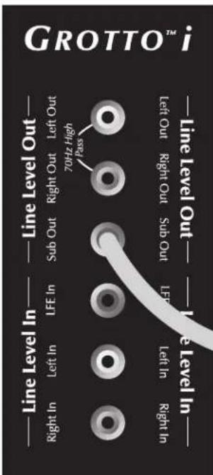 GROTTO™ i — Line Level Out — — Line Level In — Left Out Right Out Sub-Out Left In Right In Sub Out Right Out 70Hz High Pass Left In Left In LFE In Line Level In — Line Level In —