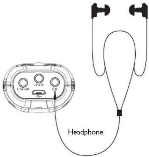 Line out Line in Ear Headphone