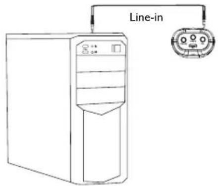 Line-in