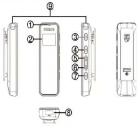 Diagram of a remote control device with labeled parts including front panel, rear panel, and display unit