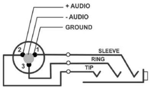 + AUDIO - AUDIO GROUND 2 1 3 SLEEVE RING TIP