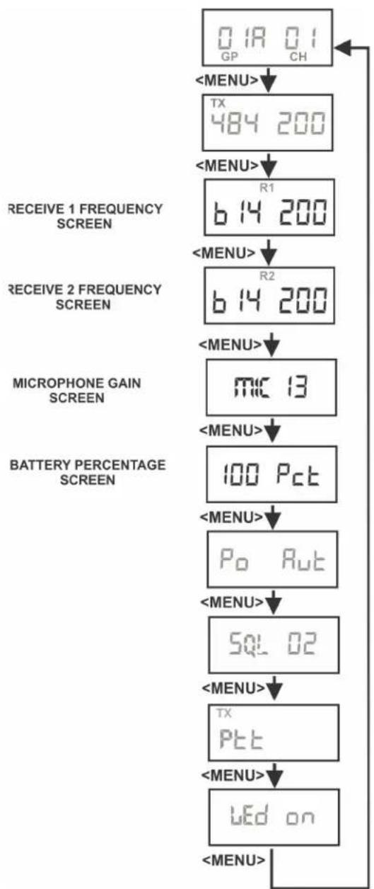 RTS BTR-80N - Battery Display - 1
