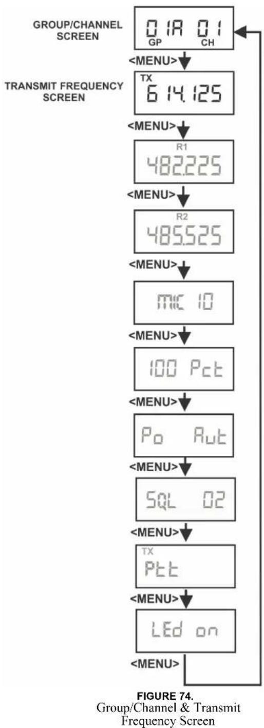 RTS BTR-80N - Transmit Frequency - 1