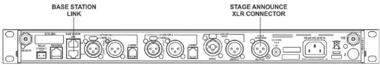 BASE STATION LINK STAGE ANNOUNCE XLR CONNECTOR BITR-GEN BASE STATION Link INTERCOM 1 2 WRC 4 WRC INTERCOM 2 2 WRC SIRELLANT 4WRC OUTPUT OUTPUT 13/27VDC 2.9A 10V-240 VDC (8:46 Hz) 1/2 RELAY CONTACT PROGRAM OUT RECEIVE