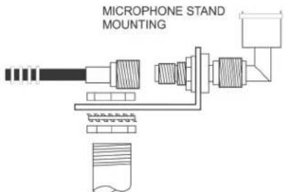 MICROPHONE STAND MOUNTING