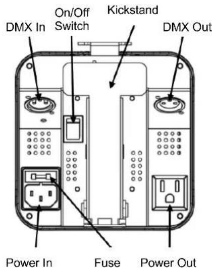 On/Off Kickstand DMX In Switch DMX Out Power In Fuse Power Out