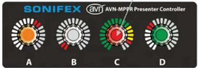 SONIFEX avn AVN-MPPR Presenter Controller A B C D