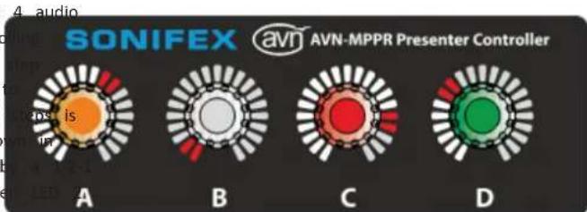 4 audio SONIFEX avn AVN-MPPR Presenter Controller A B C D