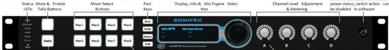 Status Mute & Enable LEDs Tally Buttons Mixer Select Buttons Fast Keys Display, Info & Mix Engine Selection Channel Level Adjustment power status, switch action can be disabled in software SonIFEX AUX-APTR 100000000000000000000000000000000000000000000000000000000000000000000000000000000 AUX-APTR 10000000000000000000000000000000000000000000 AUX-APTR 15.5V/4.5V/4.5V/4.5V/4.5V/4.5V/4.5V/4.5V/4.5V/4.5V/4.5V/4.5V/4.5V/4.5V/4.5V/4.5V/4.5V/4.5V/4.5V/4.5V/4.5V/6 AUX-APTR 12.5V/4.5V/4.5V/4.5V/4.5V/4.5V/4.5V/4.5V/4.5V/4.5V/4.5V/4.5V/4.5V/4.5V/4.5V/4.5V/4.5V/4.5V/4.5V/6 AUX-ATR 12.5V/4.5V/4.5V/4.5V/4.5V/4.5V/4.5V/4.5V/4.5V/4.5V/4.5V/4.5V/4.5V/4.5V/4.5V/4.5V/6 AUX-ATR 12.5V/4.5V/4,7,8,9,12,13,14,16,18,21,22,23,24,26,28,31,32,33,34,36,38,39,41,42,43,44,46,48,51,52,53,54,56,58,61,62,63,64,66,68,71,72,73,74,76,78,81,82,83,84,86,88,91,92,93,94,96,98,11
