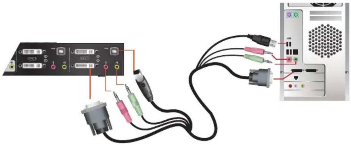 IOGEAR GCS1644 - Step 5 - 1
