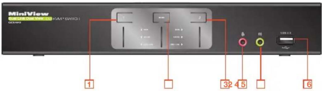 MiniView Dual Link Dual View 1.0 KWPSWITG-I GCS1892 1 2 32 45 6