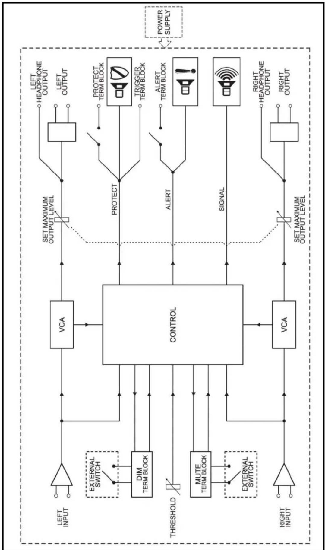 DRAWMER SL22 - OUTPUT - 1