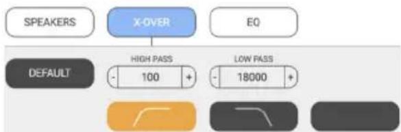 AudioControl CM4-750 - X-Over - 1