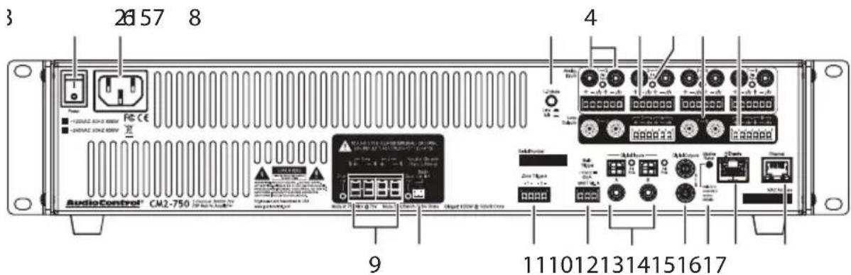 3 28157 8 4 AudioControl® CM2-750 9 1110121314151617