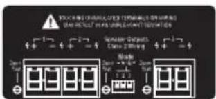 STOCKING INSULATED TERMINALS OPERATING STANDARD PAGES UNLIMITED ESTIMATES 1 - 2 - 3 - 4 - 5 Speaker Outputs Center 2 Währing Mode Diameter: X + Y = Z Type: Normal 1.2.3 2.0.3