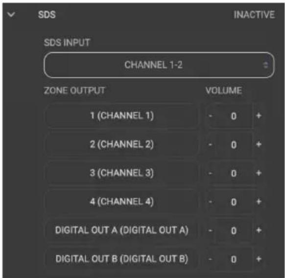 SDS INACTIVE SDS INPUT CHANNEL 1-2 ZONE OUTPUT VOLUME 1 (CHANNEL 1) - 0 + 2 (CHANNEL 2) - 0 + 3 (CHANNEL 3) - 0 + 4 (CHANNEL 4) - 0 + DIGITAL OUT A (DIGITAL OUT A) - 0 + DIGITAL OUT B (DIGITAL OUT B) - 0 +