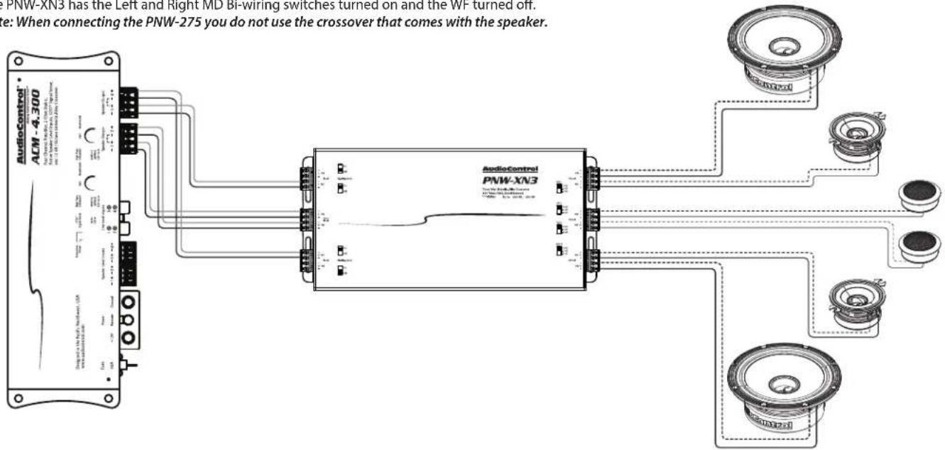 PNW-XN3 has the Left and Right MD BI-Wiring switches turned on and the WF turned off. Note: When connecting the PNW-275 you do not use the crossover that comes with the speaker. AudioControl ALM - 4,300 AudiocControl PNW-XN3 Power Control (Power) (Power) (Power) (Power) (Power) (Power) (Power) (Power) (Power) (Power) (Power) (Power) (Power) (Power) (Power) (Power) (Power) (Power) (Power) (Power) (Power) (Power) (Power) (Power) (Power) (Power) (Power) (Power) (Power) (Power) (Power) (Power) (Power) (Power) & AudiocControl PNW-XN3 Power Control (Power) (Power) (Power) (Power) (Power) (Power) (Power) (Power) (Power) (Power) (Power) (Power) (Power) (Power) (Power) (Power) (Power) (Power) & AudiocControl PNW-XN3 Power Control (Power) (Power) (Power) (Power) (Power) (Power) (Power) (Power) (Power) (Power) & AudiocControl PNW-XN3 Power Control (Power) (Power) (Power) (Power) (Power) (Power) (Power) (Power) (Power) & AudiocControl PNW-XN3 Power Control (Power) (Power) (Power) (Power) (Power) (Power) (Power) (Power) & AudiocControl PNW-XN3 Power Control (Power) (Power) (Power) (Power) (Power) (Power) (Power) & AudiocControl PNW-XN3 Power Control (Power) (Power) (Power) (Power) (Power) (Power) & AudiocControl PNW-XN3 Power Control (Power) (Power) (Power) (Power) (Power) & AudiocControl PNW-XN3 Power Control (Power) (Power) (Power) (Power) (Power) & AudiocControl PNW-XN3 Power Control (Power) (Power) (Power) (Power) & AudiocControl PNW-XN3 Power Control (Power) (Power) (Power) (Power) & AudiocControl PNW-XN3 Power Control (Power) (Power) (Power) (Power) & AudiocControl PNW-XN3 Power Control (Power) (Power) (Power) & AudiocControl PNW-XN3 Power Control (Power) (Power) (Power) & AudiocControl PNW-XN3 Power Control (Power) (Power) (Power) & AudiocControl PNW-XN3 Power Control (Power) (Power) (Power) & AudiocControl PNW-XN3 Power Control (Power) (\u0126.1\u0128.1\u0128.1\u0128.1\u0128.1\u0128.1\u0128.1\u0128.1\u0128.1\u0128.1\u0128.1\u0128.1\u0128.1\u0128.1\u0128.1\u0128.) AudiocControl PNW-XN3