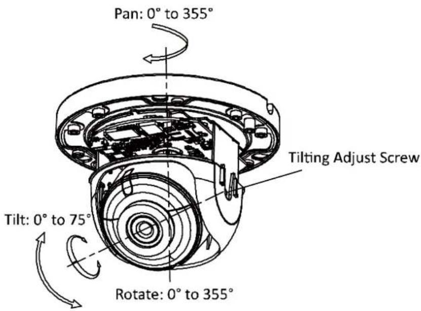 Pan: 0° to 355° Tilt: 0° to 75° Rotate: 0° to 355° Tilting Adjust Screw