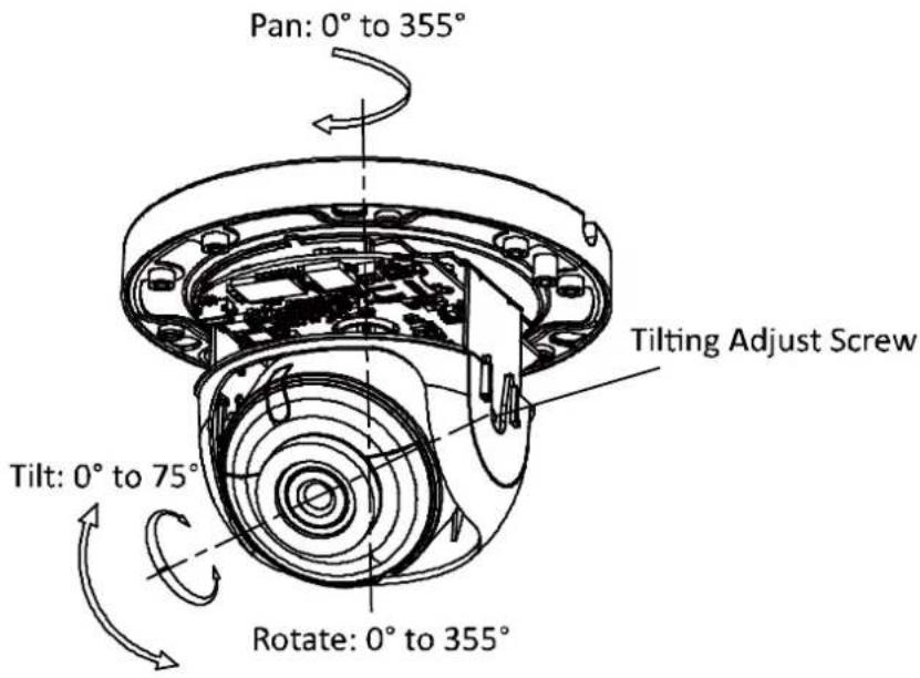 Pan: 0° to 355° Tilt: 0° to 75° Rotate: 0° to 355° Tilting Adjust Screw