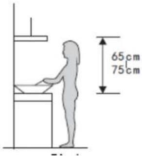 65cm 75cm