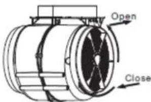 Open Close