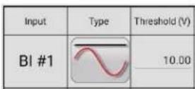 Megger PMM-2 - ⑤ Binary input configuration button - 3