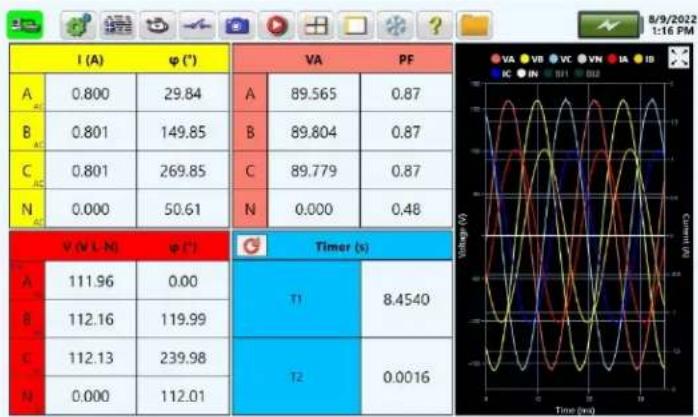 Megger PMM-2 - Combined waveform mode - 1