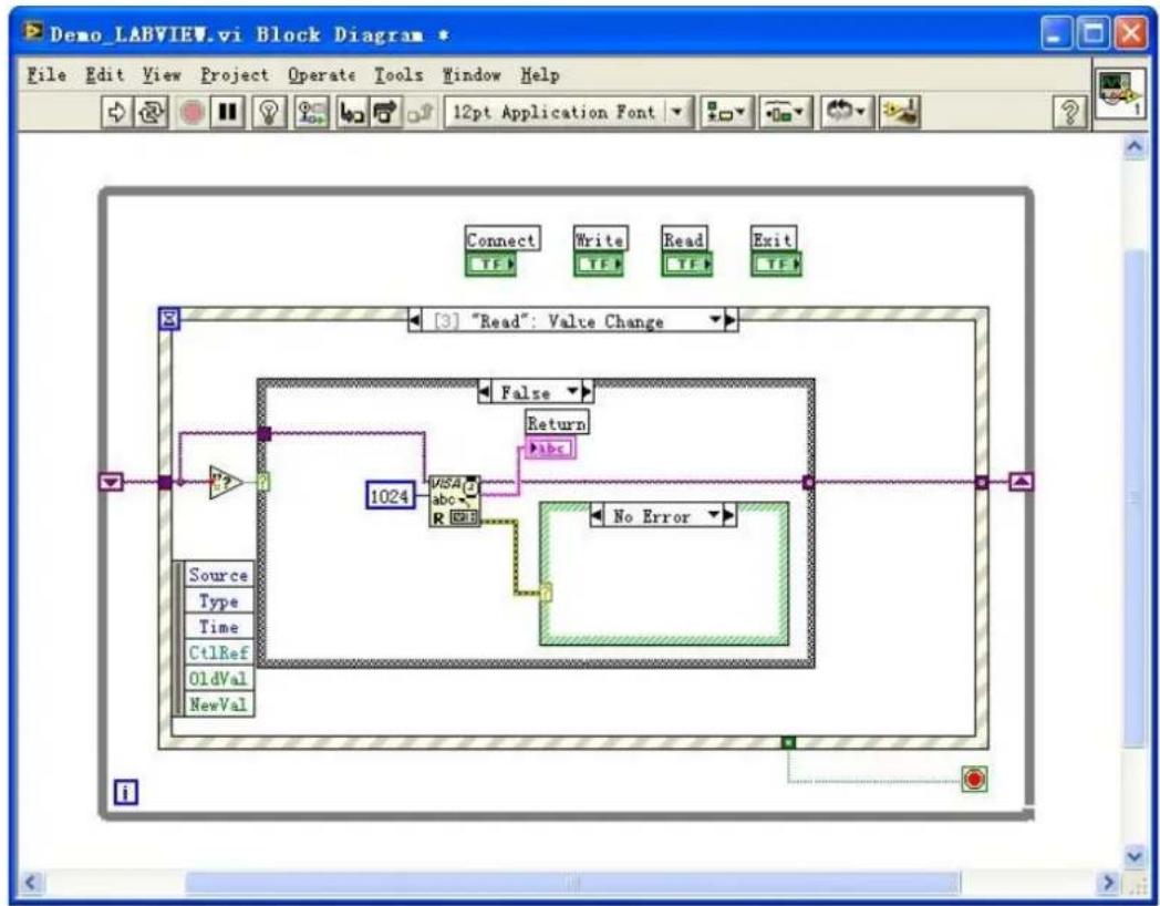 Rigol DG900 Pro - LabVIEW Programming Example - 10