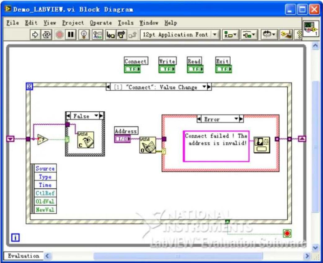 Rigol DG900 Pro - LabVIEW Programming Example - 4