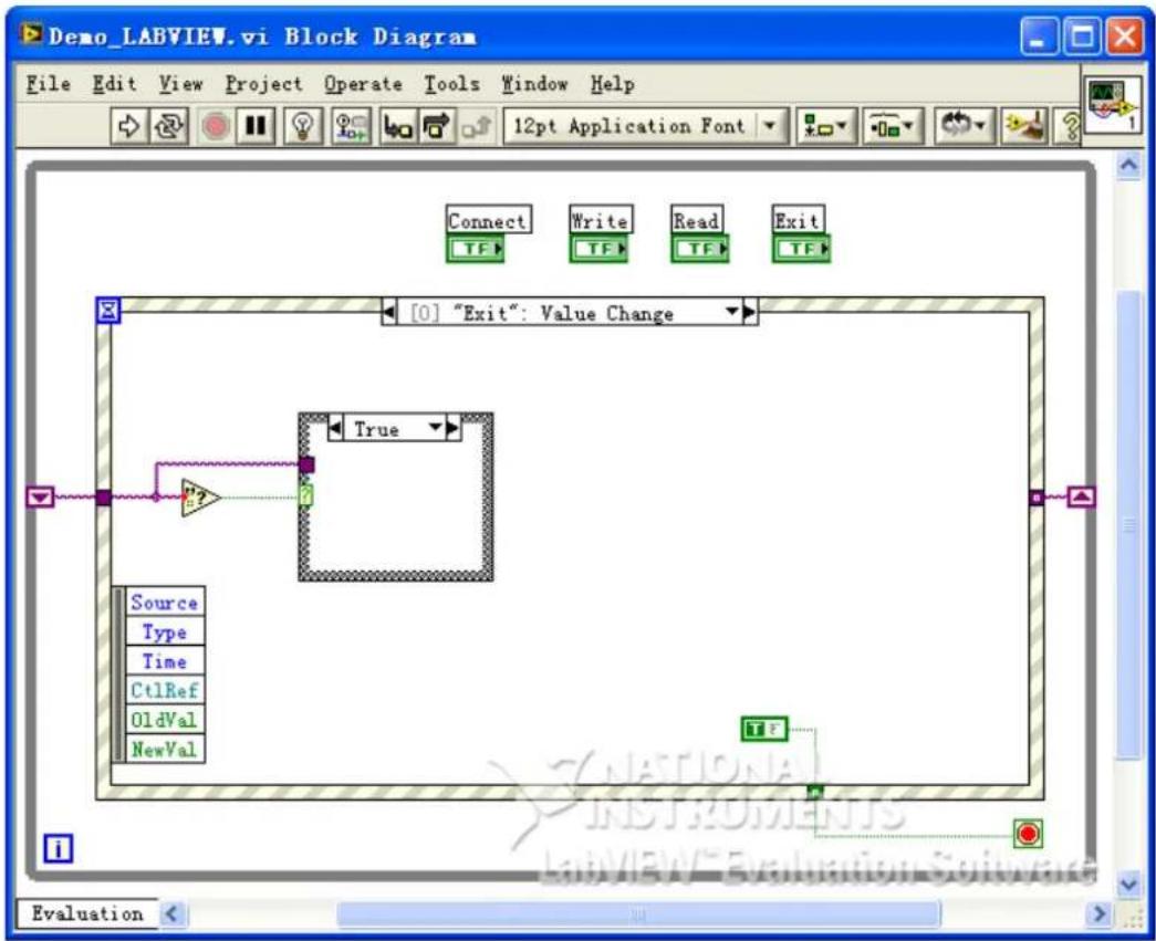 Rigol DG900 Pro - LabVIEW Programming Example - 11