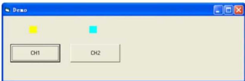 Ch1 CH2