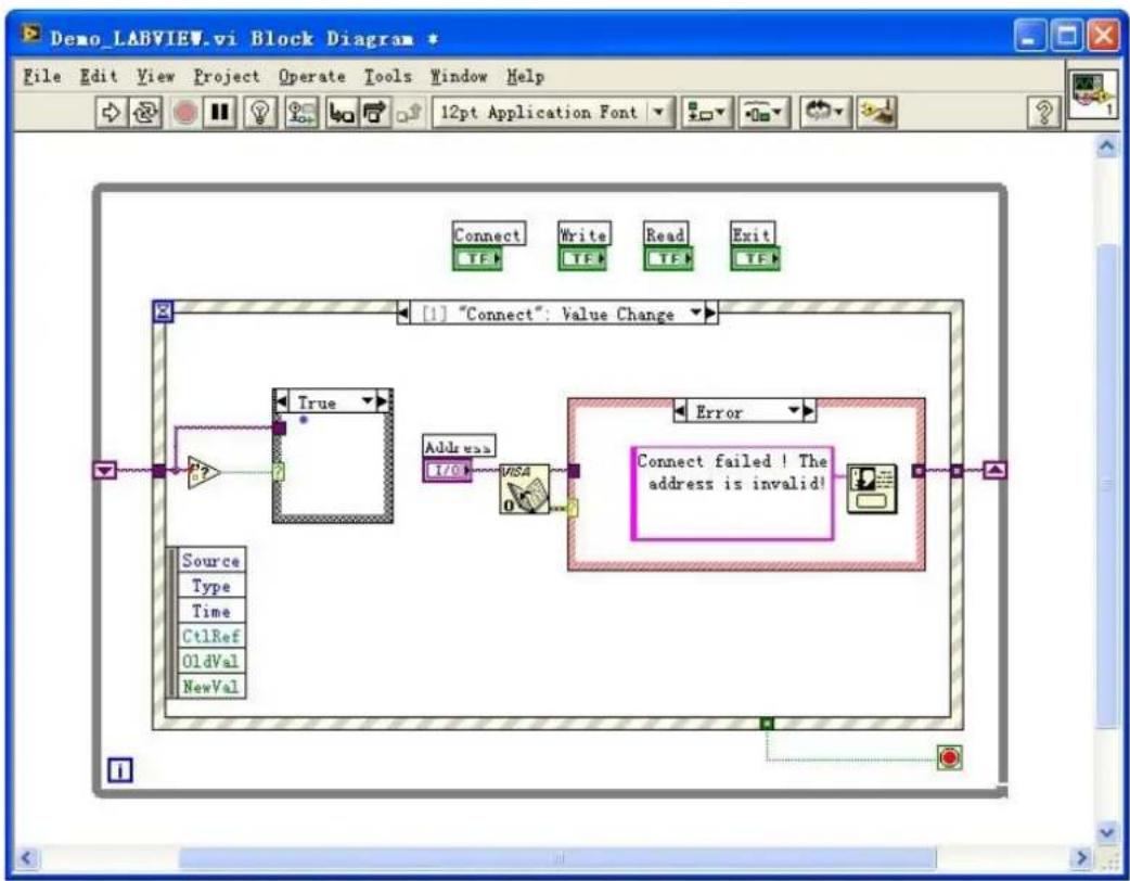 Rigol DG900 Pro - LabVIEW Programming Example - 6