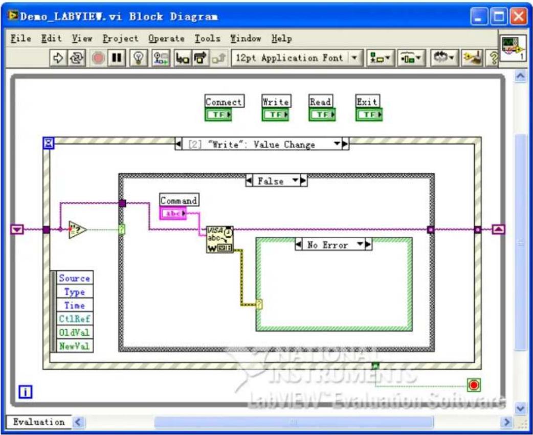 Rigol DG900 Pro - LabVIEW Programming Example - 8