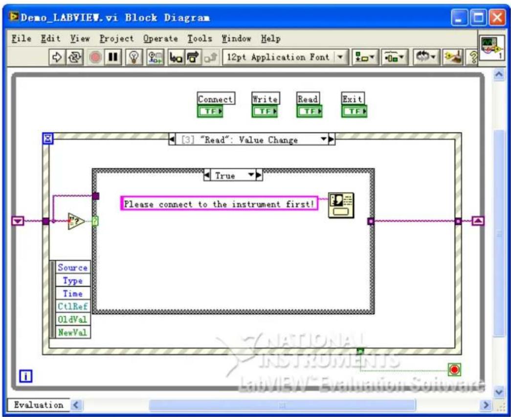 Demo_LABVIEW.vi Block Diagram File Edit View Project Operate Tools Window Help Connect Write Read Exit TF TF TF TF [3] "Read": Value Change True Please connect to the instrument first! Source Type Time CtlRef OldVal NewVal Evaluation