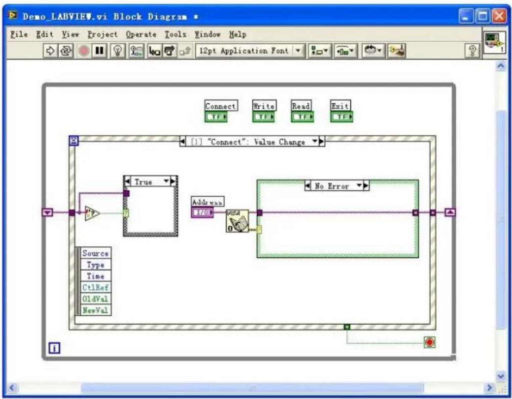 Rigol DG900 Pro - LabVIEW Programming Example - 5