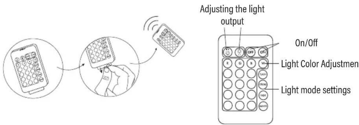 Adjusting the light output On/Off Light Color Adjustment Light mode settings