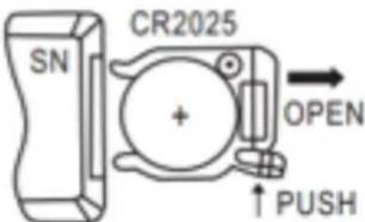 SN CR2025 + OPEN ↑ PUSH