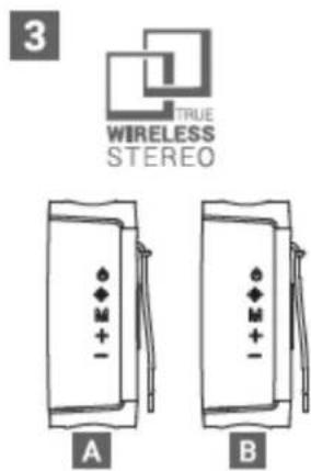 3 TRUE WIRELESS STEREO A B