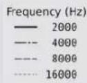 Earthworks SR117 - Output - 4