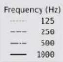 Earthworks SR117 - Output - 2