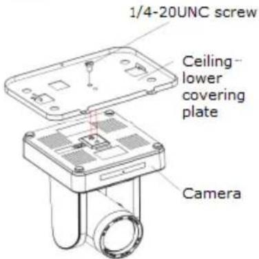 1/4-20UNC screw Ceiling lower covering plate Camera