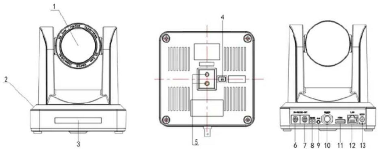 Ikan OTTICA - Camera Interface - 1